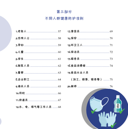 《公民防疫行為準(zhǔn)則》4.png