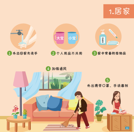 《公民防疫行為準(zhǔn)則》7.png