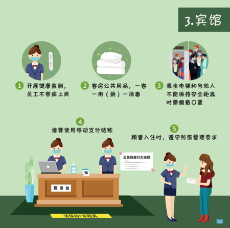 《公民防疫行為準(zhǔn)則》8.png