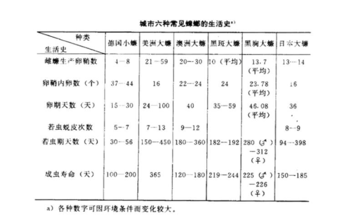 趣話蟑螂4.png